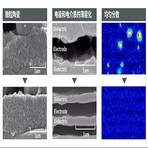 村田貼片電容利用一條龍生產(chǎn)優(yōu)勢提升車載品質(zhì) 村田貼片電容利用一條龍生產(chǎn)優(yōu)勢提升車載品質(zhì)